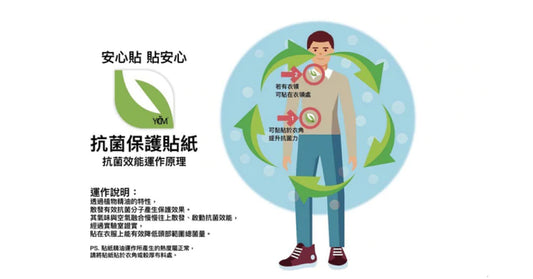 LabAvo助國人疫情防護 抗菌隨身貼限量1萬組免費送