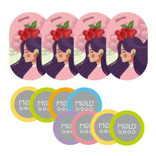 【不發霉不長菌】Diana貼身衣物抑菌卡4片+MoldGoGo大圓卡8片