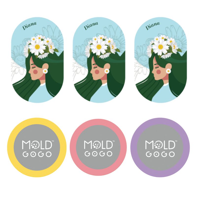 【私密衣櫃防霉抑菌】Diana貼身衣物抑菌卡3片+MoldGoGo大圓卡3片