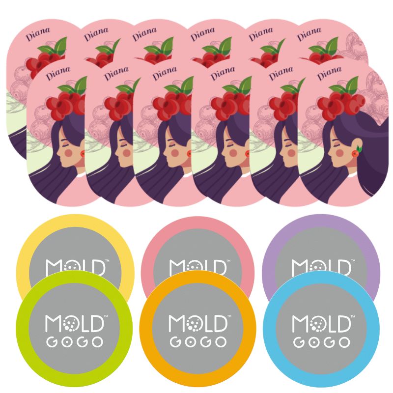 【守護私密衣櫃】Diana貼身衣物抑菌卡12片+大圓卡6片