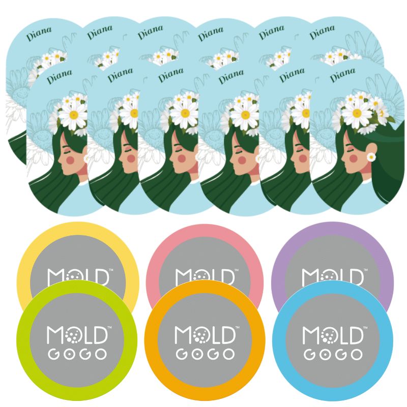 【守護私密衣櫃】Diana貼身衣物抑菌卡12片+大圓卡6片