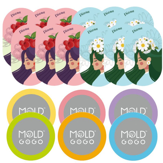 【守護私密衣櫃】Diana貼身衣物抑菌卡12片+大圓卡6片