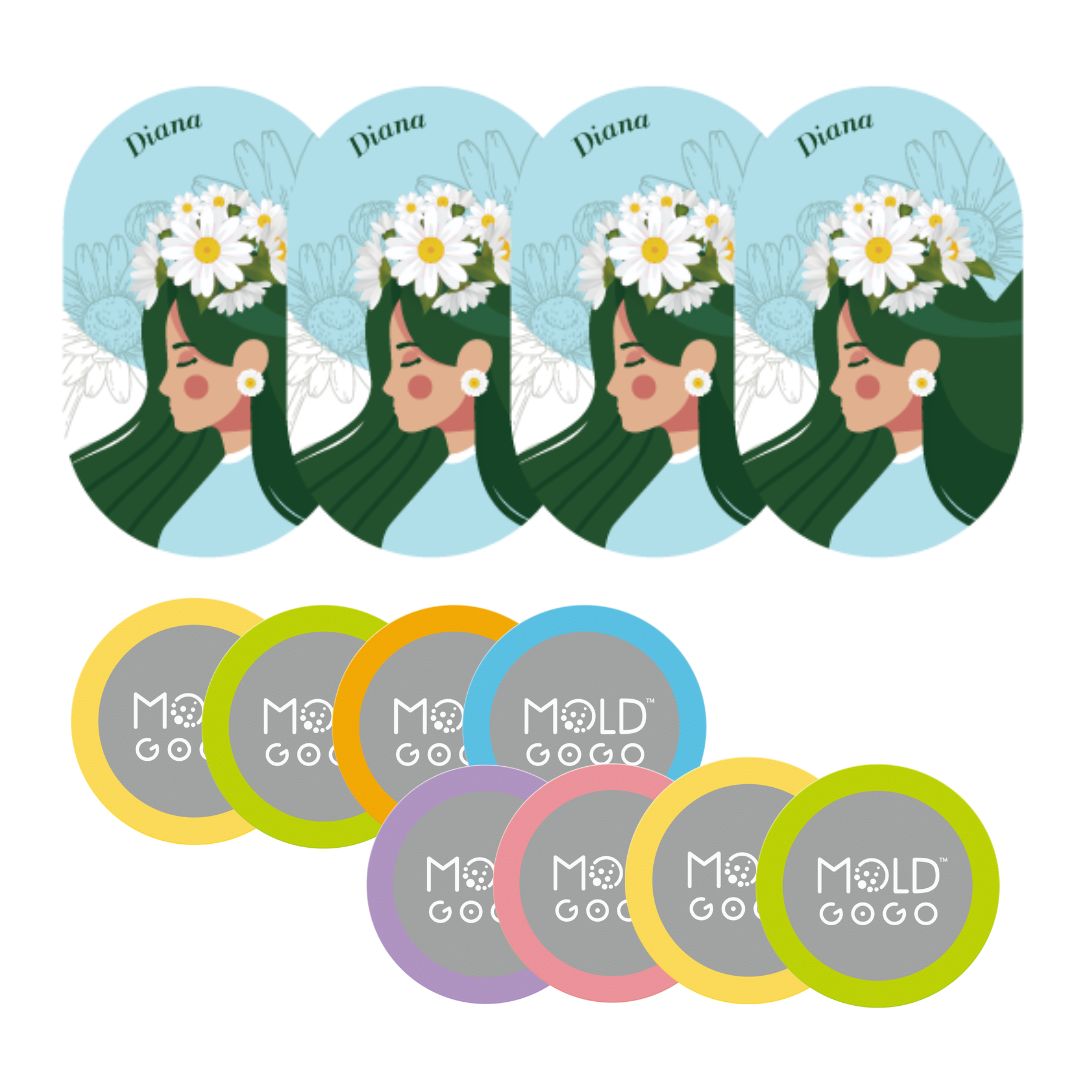 【不發霉不長菌】Diana貼身衣物抑菌卡4片+MoldGoGo大圓卡8片