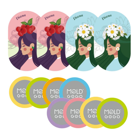 【不發霉不長菌】Diana貼身衣物抑菌卡4片+MoldGoGo大圓卡8片